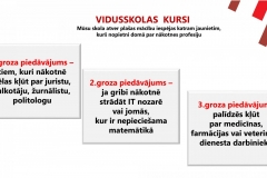 Rīgas Itas Kozakēvičas Poļu vidusskola prezentācija